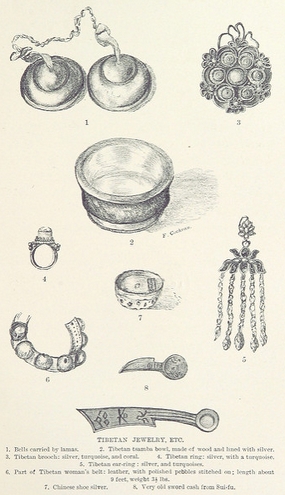 Antique Tibetan Silver