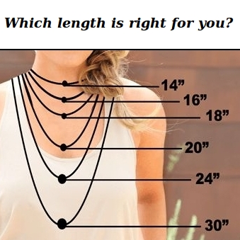 How long should your necklace&nbsp;be?