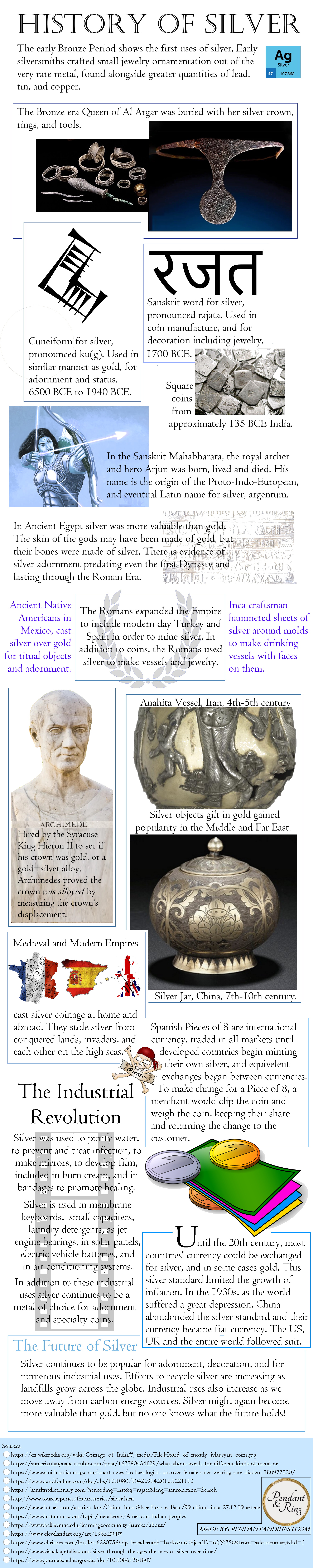 history-of-silver-infographic