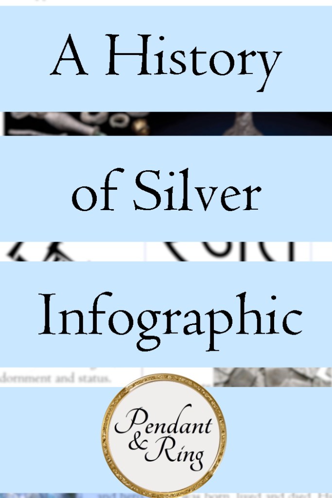 infographic-silver-history precious metals silver gold heirloom jewelry investments