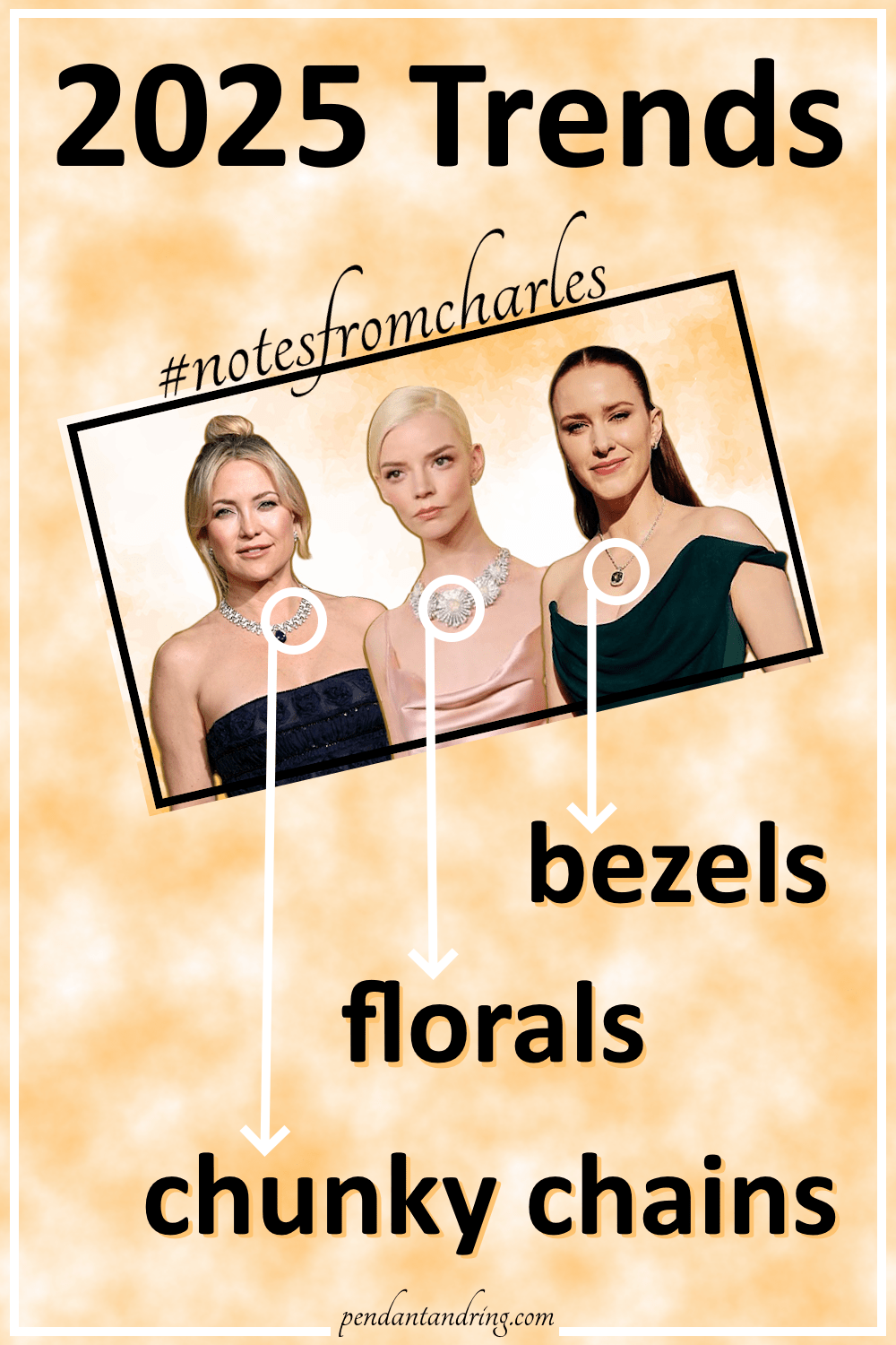 2025 Jewelry Trends: Embracing Florals and Bezel&nbsp;Settings